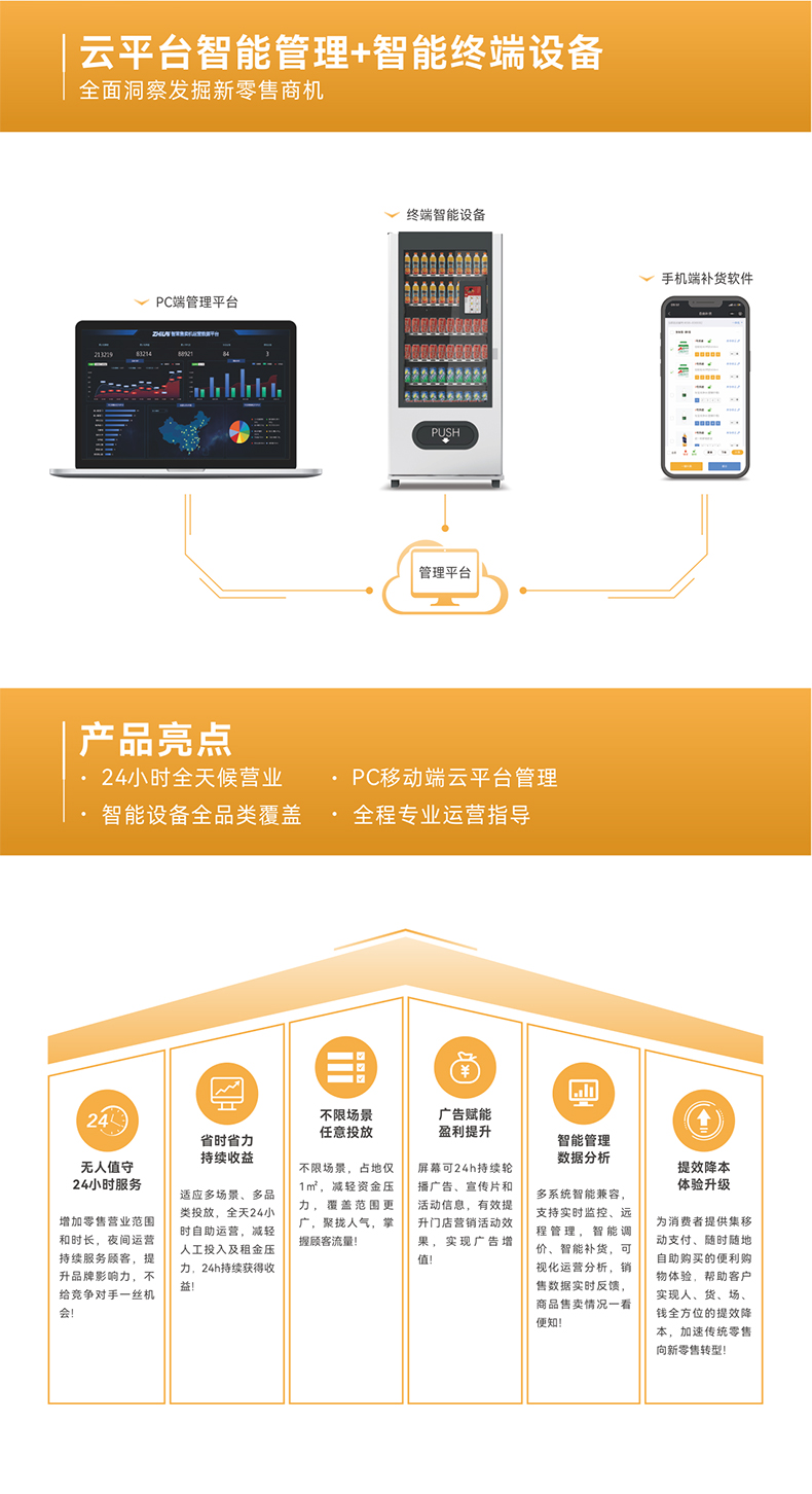 智能售賣機頁面_02.jpg